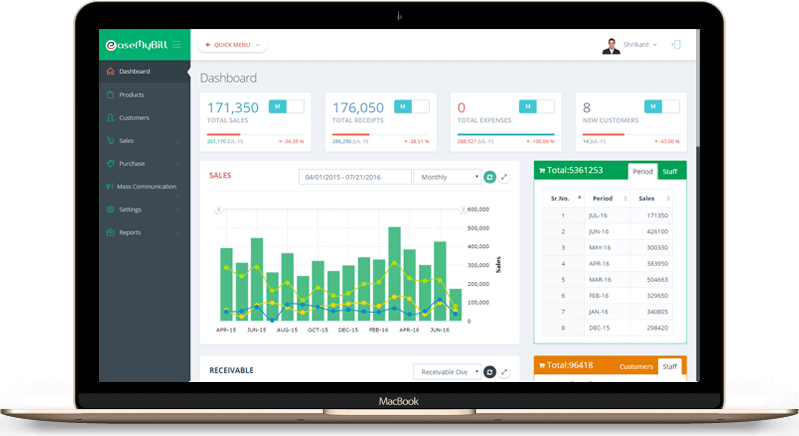 EaseMyBill dashboard